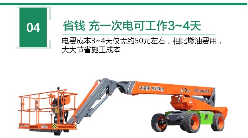 選擇電動(dòng)臂車(chē)的N個(gè)理由 - 副本 - 副本 - 副本.jpg 選擇電動(dòng)臂車(chē)的N個(gè)理由 - 副本 - 副本 - 副本.jpg